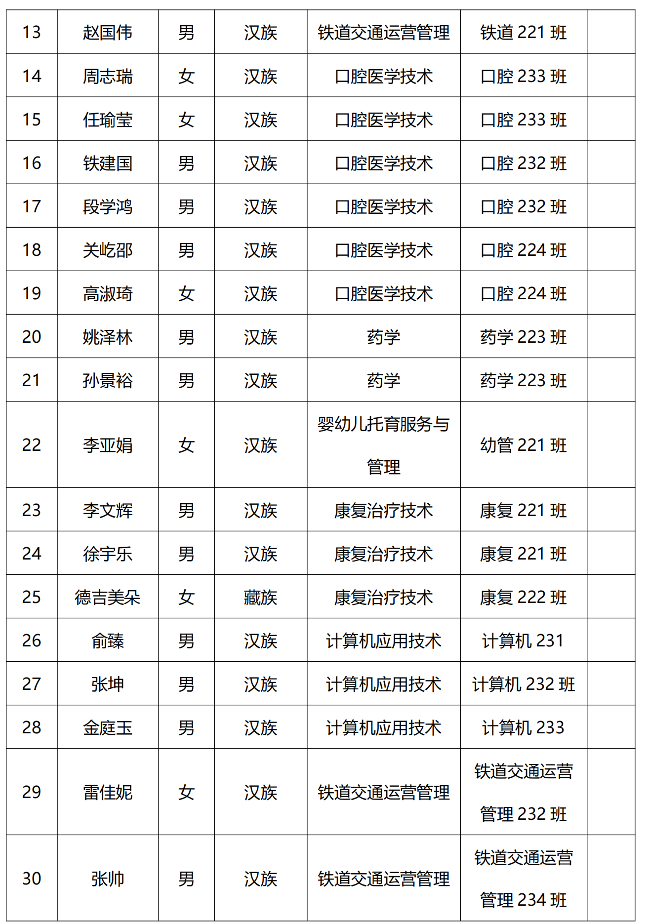 1715830073587050.png 2024年上半年团员发展公示名单_20240516115442_01.png