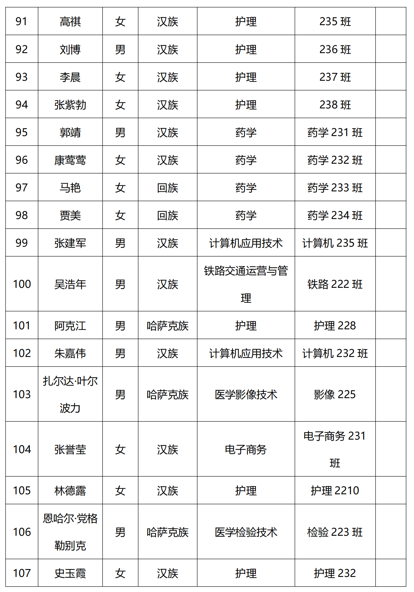 1715830181955640.png 2024年上半年团员发展公示名单_20240516115442_05.png