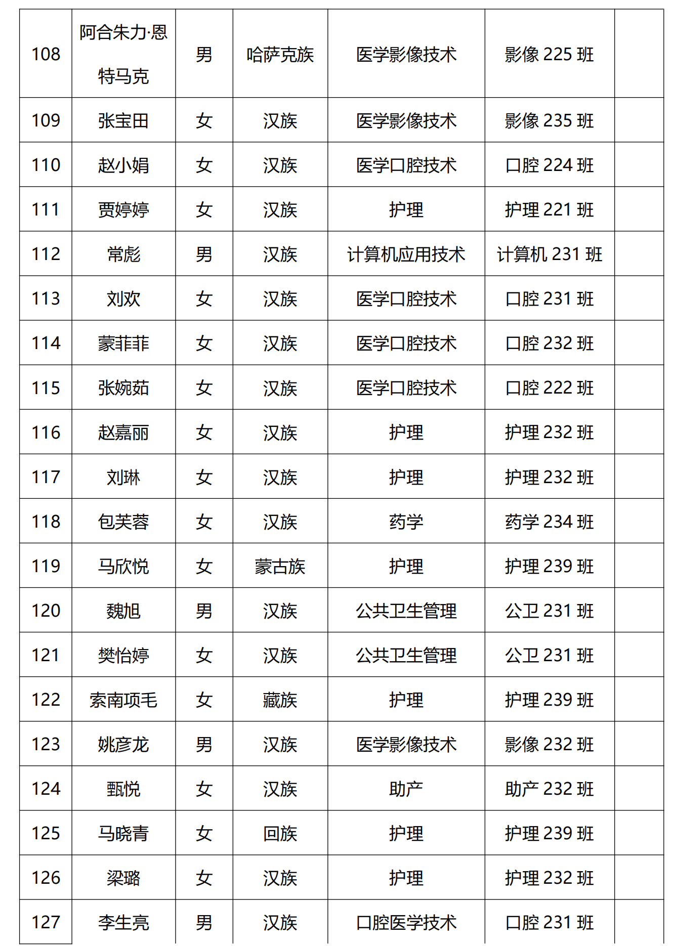 1715830198793923.png 2024年上半年团员发展公示名单_20240516115442_06.png