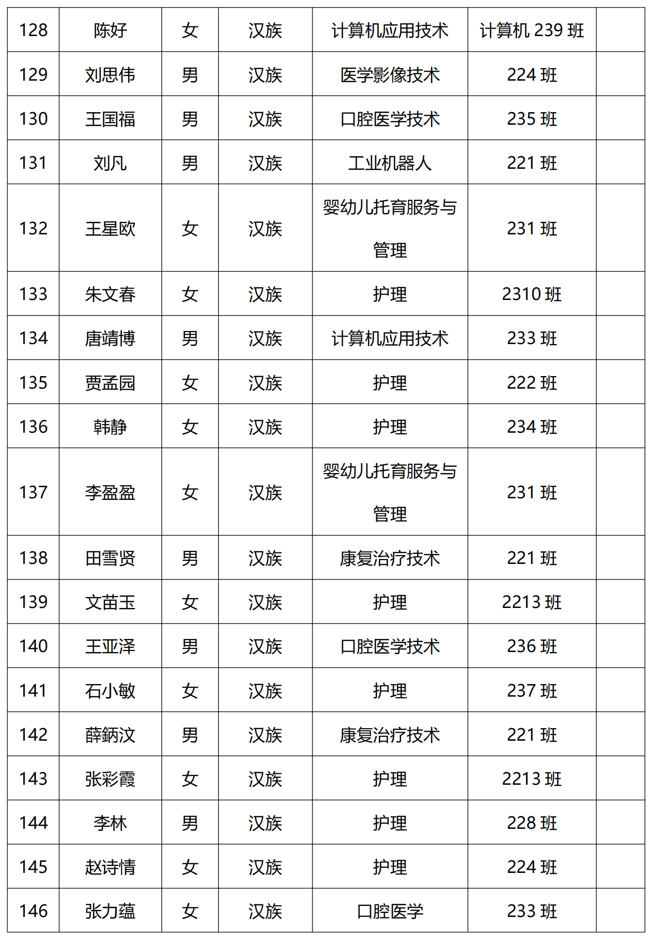 1715830215921943.png 2024年上半年团员发展公示名单_20240516115442_07.png