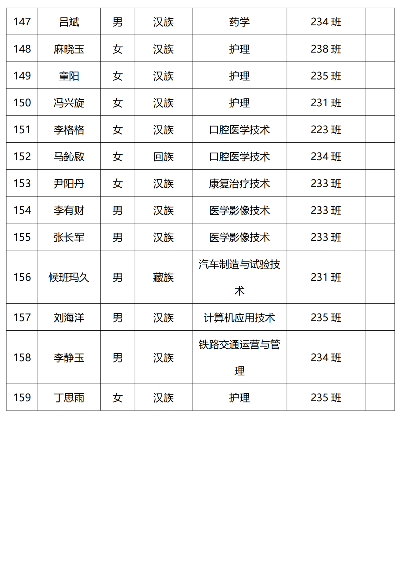 1715830230342604.png 2024年上半年团员发展公示名单_20240516115442_08.png